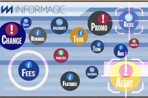 Informagic Product Overview